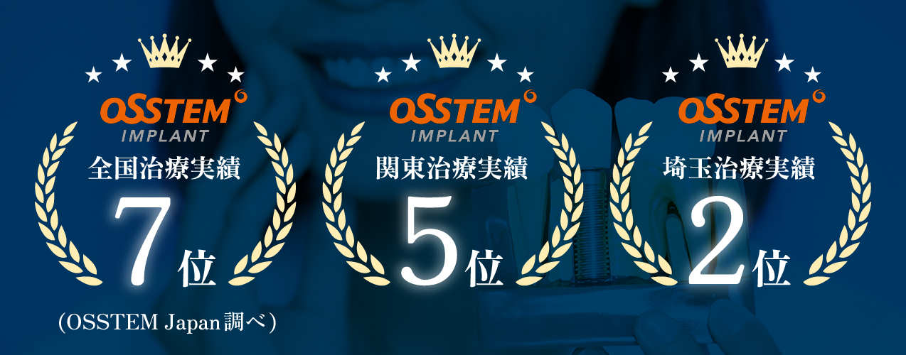 全国7位関東5位埼玉県2位