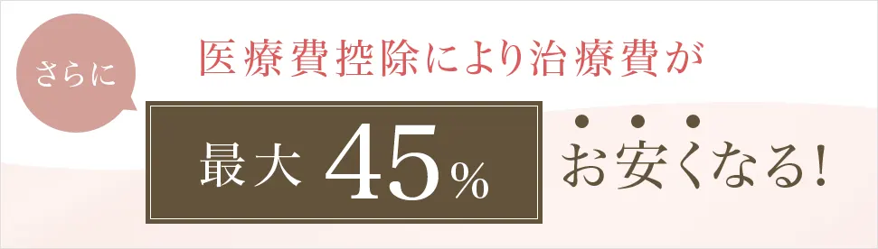 医療費控除について